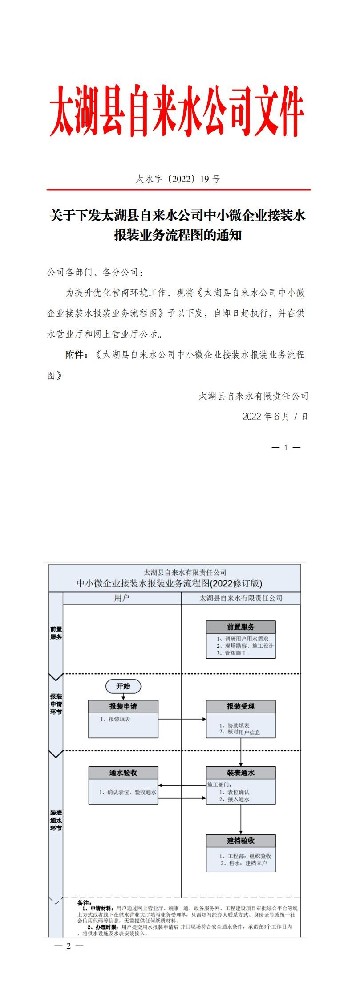 19号文关于下发太湖县自来水乐竞官网中小微企业接装水报装业务流程图的通知_0.jpg